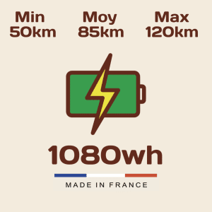 Option batterie 1080Wh Easy 250W Gorille Cycles